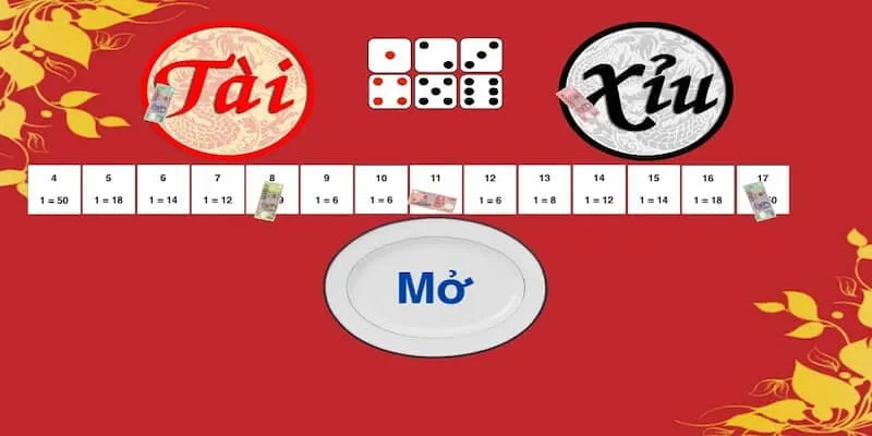 Cược bộ đôi đồng nhất